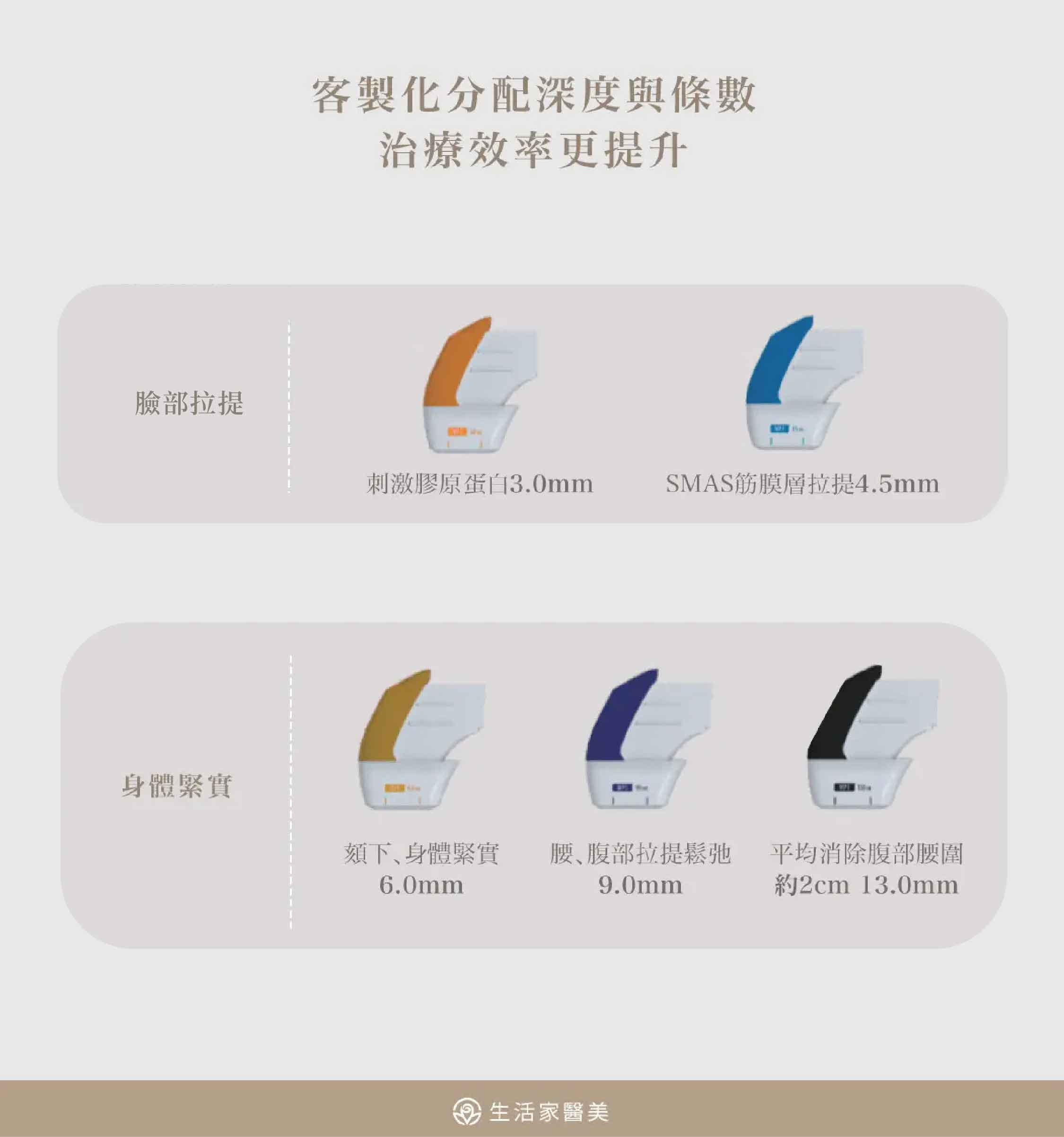 MPT【媚必提】 - 生活家醫美